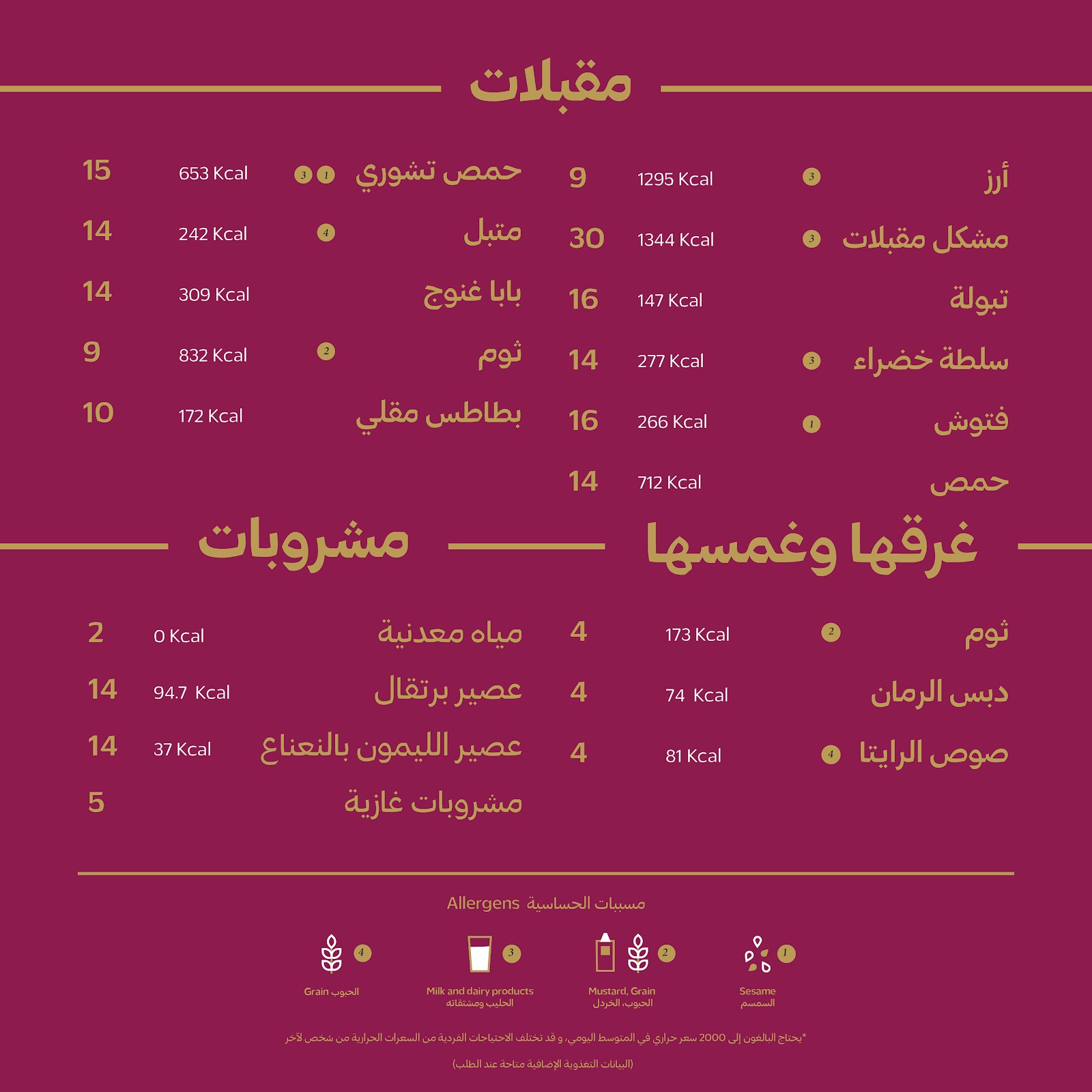 منيو المشوى العنابي