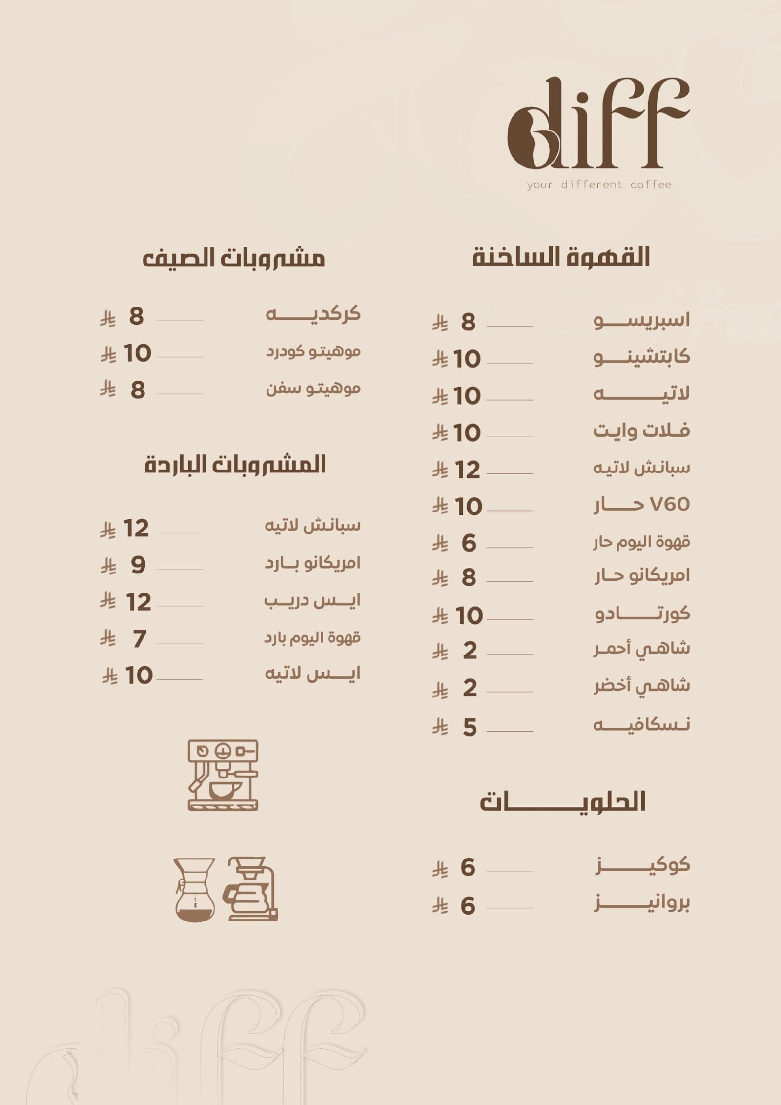 منيو Diff Cafe | قهوتك غير